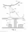 Fig. 03 - Optical encoder system including a structured code wheel