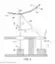 Fig. 04 - Optical encoder system including a structured code wheel