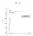 Fig. 09 - CHARGE SENSITIVE AMPLIFIERS, DETECTORS AND X-RAY PHOTOGRAPHING APPARATUSES INCLUDING THE SAME