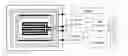 Fig. 01 - Method and system for calorimetry probe