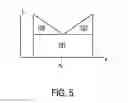 Fig. 06 - Lighting apparatus
