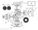 Fig. 01 - Photon source, metrology apparatus, lithographic system and device manufacturing method