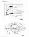Fig. 04 - Photon source, metrology apparatus, lithographic system and device manufacturing method