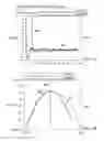 Fig. 11 - Apparatus and method for measuring caliper of creped tissue paper based on a dominant frequency of the paper and a standard deviation of diffusely reflected light including identifying a caliper measurement by using the image of the paper