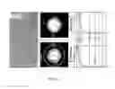 Fig. 04 - Monodisperse core/shell and other complex structured nanocrystals and methods of preparing the same