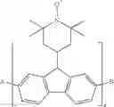 Fig. 04 - Polymer serving as an electrode material for lithium secondary batteries