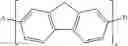 Fig. 07 - Polymer serving as an electrode material for lithium secondary batteries