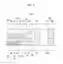 Fig. 05 - Display device