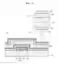 Fig. 03 - Organic light-emitting apparatus and method of manufacturing the same