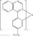 Fig. 115 - Organic electroluminescent materials and devices