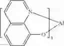 Fig. 196 - Organic electroluminescent materials and devices