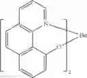 Fig. 197 - Organic electroluminescent materials and devices