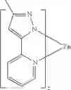 Fig. 91 - Organic electroluminescent materials and devices