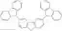 Fig. 94 - Organic electroluminescent materials and devices