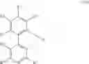 Fig. 147 - Light-emitting elements comprising iridium organometallic complexes comprising 4-arylpyrimidines