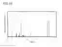 Fig. 44 - Light-emitting elements comprising iridium organometallic complexes comprising 4-arylpyrimidines