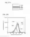 Fig. 28 - Oxide semiconductor thin film transistor with reduced impurity diffusion