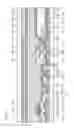 Fig. 28 - Display device