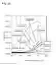 Fig. 30 - Semiconductor device and manufacturing method of the same