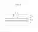 Fig. 06 - Contact portion of wire and manufacturing method thereof