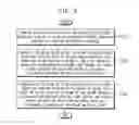 Fig. 07 - Encapsulation member and display device having the same