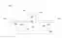 Fig. 01 - Advanced forming method and structure of local mechanical strained transistor
