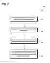 Fig. 03 - SCALABLE INTEGRATED MIM CAPACITOR USING GATE METAL