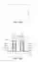 Fig. 12 - Memory and manufacturing method thereof
