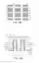 Fig. 24 - Memory and manufacturing method thereof