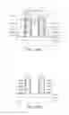 Fig. 27 - Memory and manufacturing method thereof