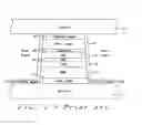Fig. 02 - Magnetic seed for improving blocking temperature and shield to shield spacing in a TMR sensor