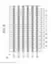 Fig. 09 - Solid-state imaging device and electronic device