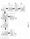 Fig. 04 - COMPOSITION AND METHOD FOR FORMING A DIELECTRIC LAYER