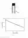 Fig. 09 - THIN FILM WITH NEGATIVE TEMPERATURE COEFFICIENT BEHAVIOR AND METHOD OF MAKING THEREOF