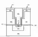 Fig. 01 - Electro-migration enhancing method for self-forming barrier process in copper metalization