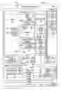 Fig. 02 - Self-centering sealant applicator