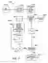 Fig. 11 - Processing biomass