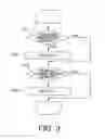 Fig. 04 - Sheet take-out apparatus with multiple separation units