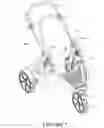 Fig. 08 - Collapsible two seat perambulator