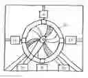 Fig. 01 - Turbine driven by wind or motor and method for generating electricity
