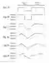 Fig. 06 - Wireless power communication