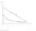 Fig. 14 - ROTATING ELECTRIC MACHINE