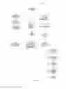 Fig. 05 - Apparatus, method, and system for event and backup lighting