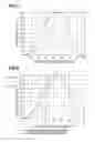 Fig. 07 - Microwave plasma processing apparatus and microwave supply method