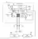 Fig. 01 - Systems and method for speed and torque control of a DC motor