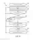 Fig. 09 - Systems and method for speed and torque control of a DC motor