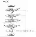 Fig. 06 - Charging cable for vehicle