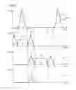Fig. 04 - Method and apparatus for optimization of a pulse sequence for a magnetic resonance system