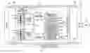 Fig. 01 - Battery control device
