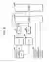 Fig. 06 - Battery control device